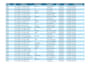 clean and format data using excel power query
